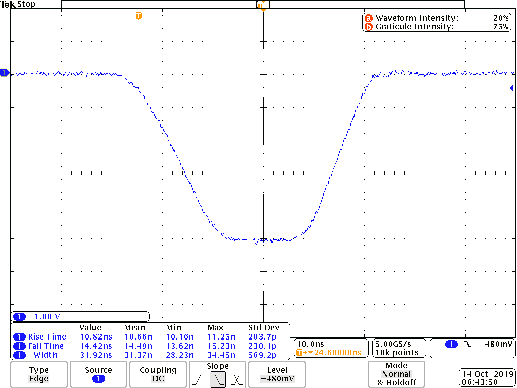 PCO-7125 view 6